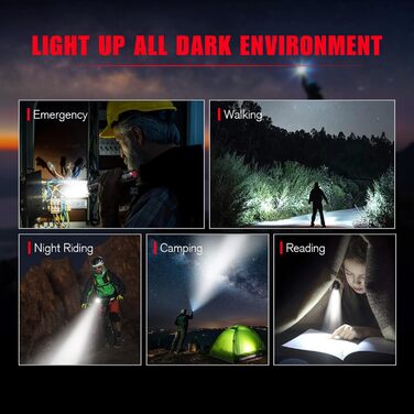 LED ліхтарик Gearlite 4000 Lumen: 2 шт. в комплекті, водонепроникний, з зумом, для кемпінгу, туризму, екстрених ситуацій, з чохлом (3 режими)