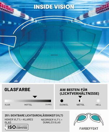 Окуляри для плавання Arena Cobra Core Swipe Mirror Unisex - дзеркальні, антифог, UV-захист, 5 носових перемичок, чорний