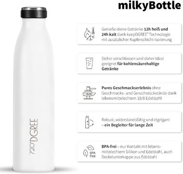 Термос-пляшка 720°DGREE MilkyBottle з нержавіючої сталі, 750 мл, без BPA, не протікає, для газованих напоїв, спорту, університету, школи, фітнесу, активного відпочинку, кемпінгу (350 мл, 15 Snow White - Robust Matt)
