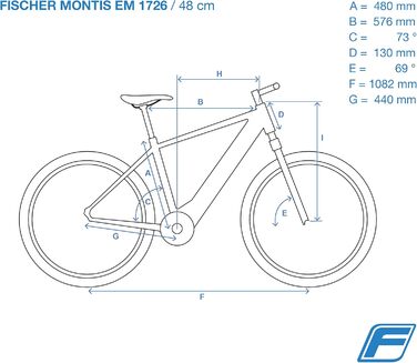 Електровелосипед FISCHER MONTIS EM 1726 для дорослих, гірський, 48 см, задній мотор 45 Нм, акумулятор 48 В
