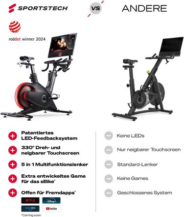 Спортивний велотренажер Sportstech з 21.5