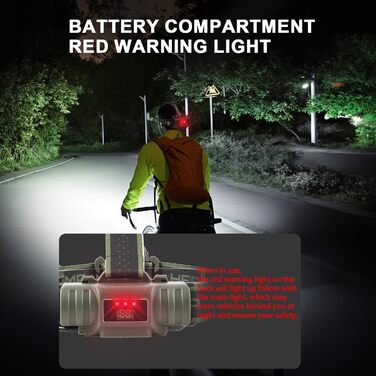 Кріпиться на голову ліхтарик VOPHICHO LED з USB-C, 90000 LM, 4 режими, червоне попереджувальне світло, водонепроникний IP65, для кемпінгу, туризму