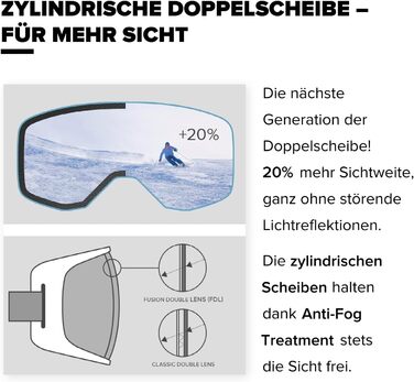 Atomic FOUR HD Skibrille: гірськолижні окуляри з великим полем зору (Deep Ocean)