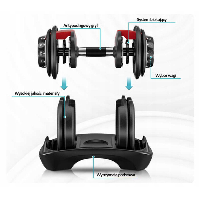 Регульовані гумовані гантелі Eiflex 1 x 24 кг
