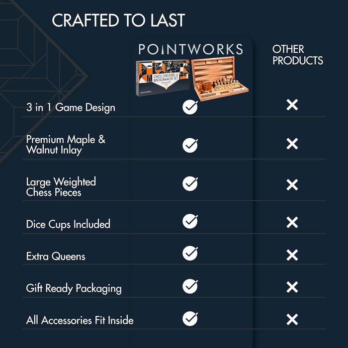 Набір шахів, шашок та нарду для дорослих 43,2 см, дерево, портативний, складаний, двосторонній, з великими фігурами