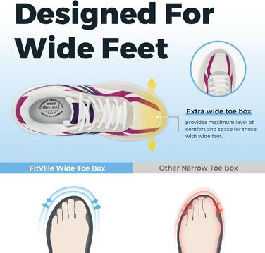 Кросівки FitVille для жінок - широка модель, з повітряною амортизацією, для бігу та фітнесу, дихаючі, легкі, антиковзкі, для ходьби, зручні (37 EU, слонова кістка рожевий)