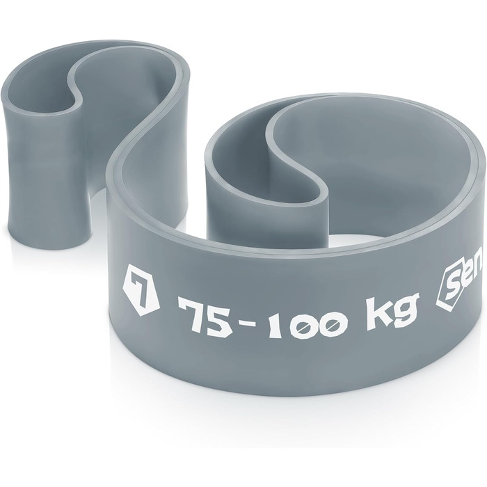 Гумові еластичні стрічки SENSEI® для фітнесу, силових тренувань, йоги та реабілітації. Набір 5 шт. (чорний, фіолетовий, червоний, зелений, сірий) з інструкцією