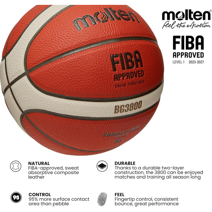 Чайник електричний Molten Europe B7G3800 помаранчевий 7 літрів