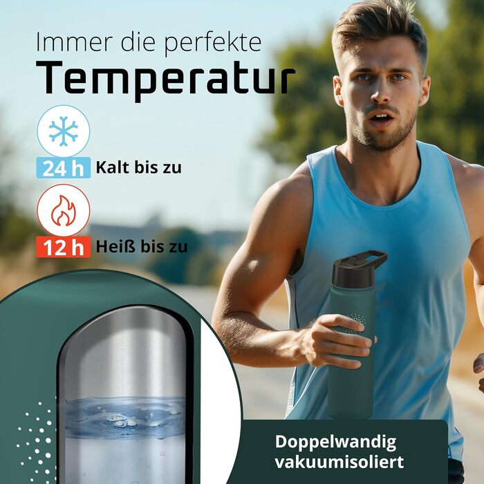 Фляга для води ACTIVE FLASK з нержавіючої сталі + соломинка (3 кришки) BPA-free, не протікає, підходить для газованої води - спортивна фляга, термофляга, ізотермос, для дітей, 680 мл, Темний Teal
