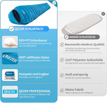 Спальний мішок Daunenschlafsack: теплий зимовий спальник з гусячим пухом 650 fill power, сертифікат RDS. Температурний режим: +8°C до -30°C. Ідеальний для кемпінгу та альпінізму. Колір: блакитний