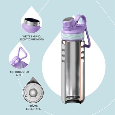 Вакуумна пляшка для води IDEUS 710 мл, нержавіюча сталь, спортивна, подвійні стінки, герметична, фіолетова