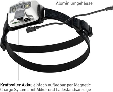 Ліхтар налобний LED Ledlenser HF6R Core 800 Lumen, водонепроникний IP68, з червоним світлом, для активного відпочинку