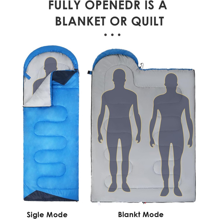 Водонепроникний мішок для спорядження для дорослих, хлопчиків та дівчаток. Підходить для кемпінгу, хайкінгу, подорожей, полювання. З компресійними мішками. (Königblau, L)