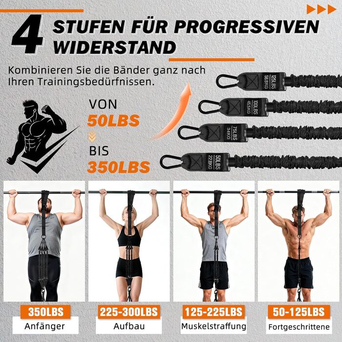 Смуги опору для підтягувань Klimmzughilfe, 50-350lbs, регульований опір та висота, з підставкою для ніг, чорні