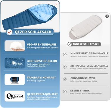 Спальник з гусячого пуху 650 fill power, сертифікат RDS. Температурний режим: +8°C до -30°C. Чорний (-10°C), Синій (-10°C). Ідеально для кемпінгу та альпінізму.