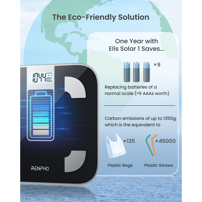 Електрична вага RENPHO з вимірюванням жиру, сонячна, точність 50г, до 180кг, з додатком, чорна