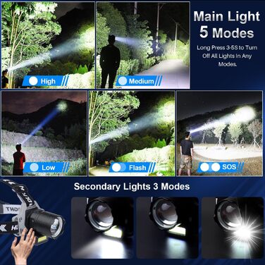 LED налобний ліхтар перезаряджуваний, 100000 люмен, 5 режимів, IPX7 водонепроникність, регульований кут 90°, збільшувальна лінза, для кемпінгу, бігу, туризму, зелений (чорний)