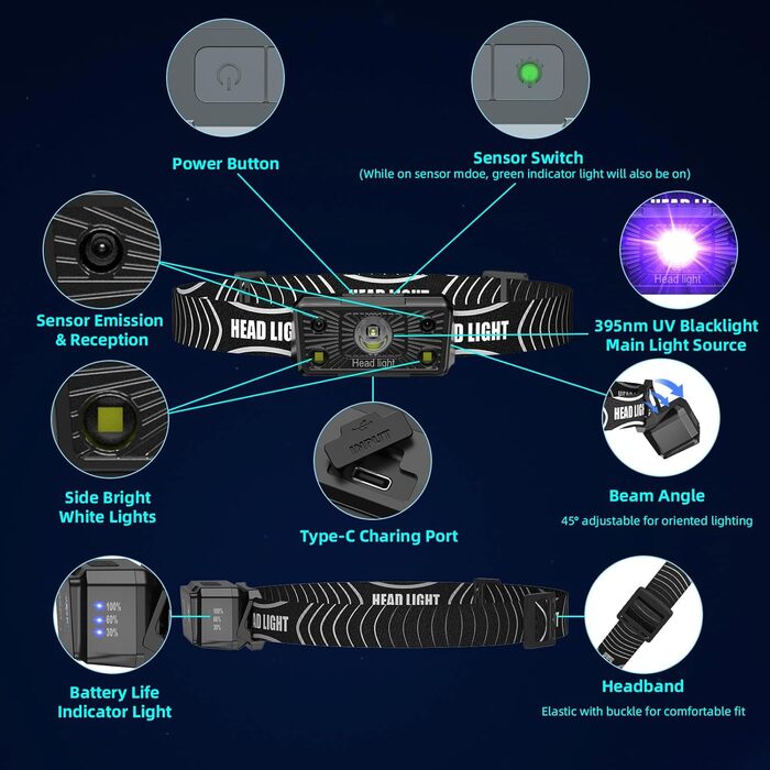 COSOOS LED налобний ліхтар з USB зарядкою, чорним світлом, водонепроникний, для дітей, активного відпочинку, бігу, прогулянок з собакою, 2 шт.
