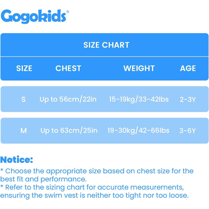Дитяча жилетка-спасальний жилет для плавання Gogokids, 2-6 років, 14-30 кг, жовтий