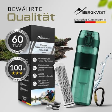 Фільтрована пляшка для води BERGKVIST FJÄLLKLAR 500 мл зелена – туристична пляшка з фільтром AHLSTROM для чистої питної води під час кемпінгу, походів і виживання