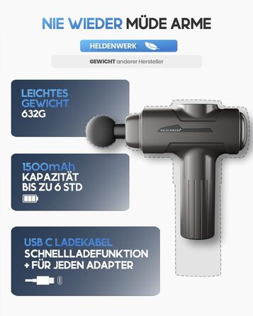 Масажний пістолет HELDENWERK з 6 насадками, 3200 об/хв, USB-C, для масажу м'язів, сірий