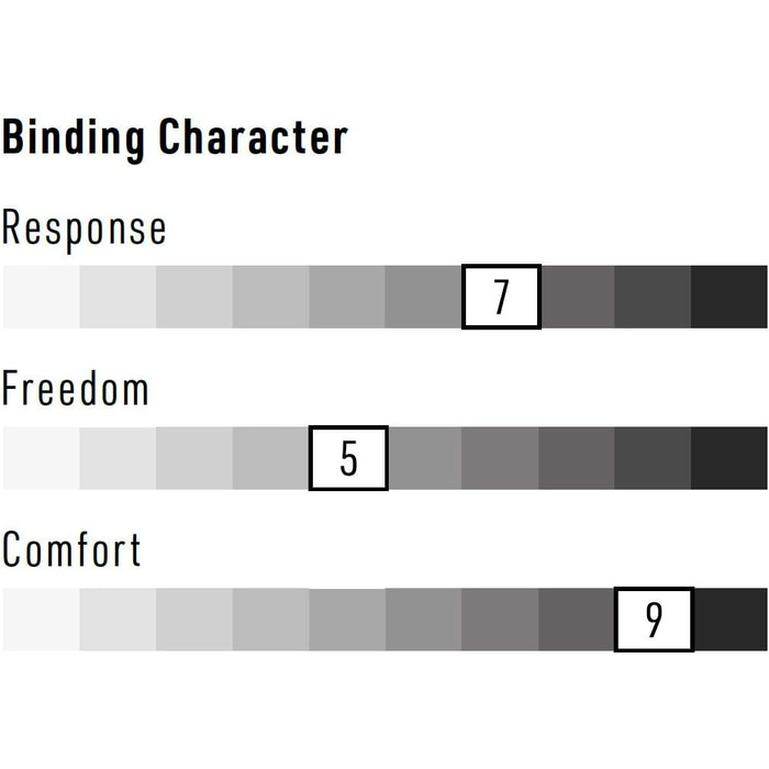 Кріплення для сноуборду Nitro Team '22 - для фрірайду та фристайлу (M, CLAY)