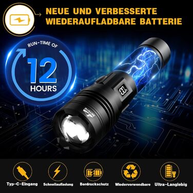 Ліхтар LED BEYSTE 1000000 Люмен, Тактичний ліхтар USB, Водостійкий, Чорний