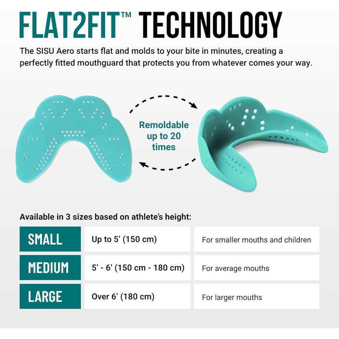 Захисний кап SISU Aero NextGen: спортивний кап для підлітків та дорослих, 1.6 мм, Aqua