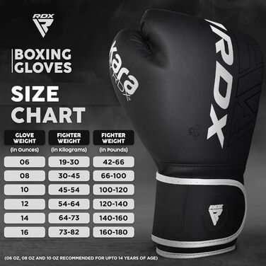 Боксерські рукавички RDX Maya Hide для муай-тай, кікбоксингу, спарингу. Чоловічі та жіночі рукавички для боксу, кікбоксингу, MMA. Розміри: 8, 10, 12, 14, 16, 18oz. Чорний колір.