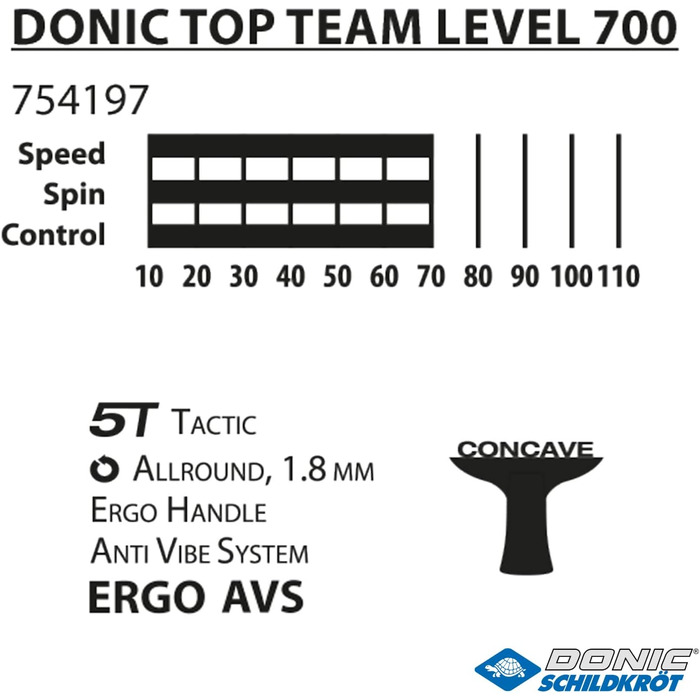 Ракетка для настільного тенісу Donic Top Team 700 чорна/червона, універсальна