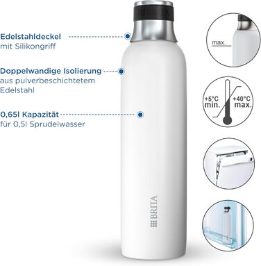 Пляшка BRITA з нержавіючої сталі 0,65 л біла для газування води sodaTRIO, ізольована, подвійні стінки, силіконовий кільце на кришці, преміум-якість