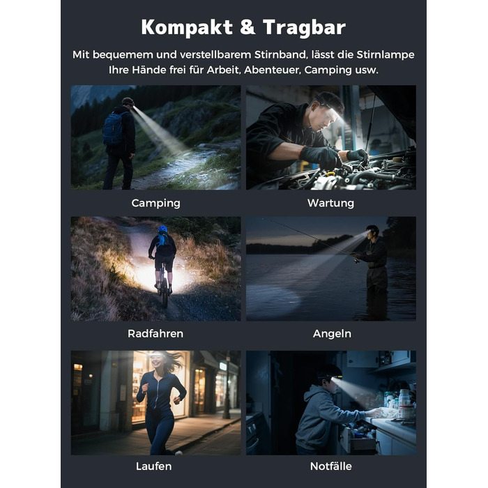 Налобний ліхтар Smiling Shark 2400mAh з 315° поворотом, 2 світлодіоди, сенсор руху, мультимодний, для кемпінгу та туризму