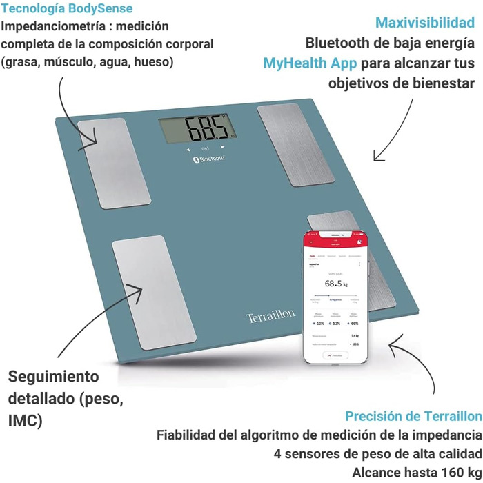 Розумні ваги TERRAILLON SMART CONNECT з Bluetooth, аналіз складу тіла, вимірювання ваги, ІМТ, жиру, до 8 користувачів, сині