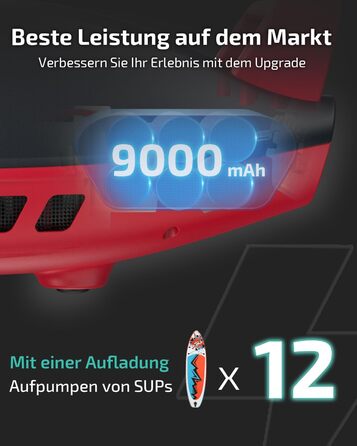 Насос Swonder Seawolf для SUP/Каяк з акумулятором 9000mAh, 20 PSI, подвійний поршень, активне охолодження, чорний/червоний