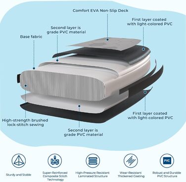 Надувне SUP-борд JUMMICO: стабільний, швидкий, з рюкзаком (чорний)