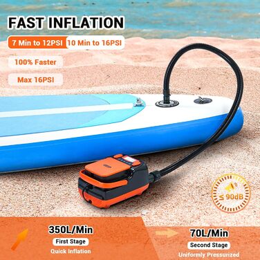Електричний насос Dr.meter SUP з акумулятором 6000mAh: для SUP-дошок, човнів, наметів, каяків