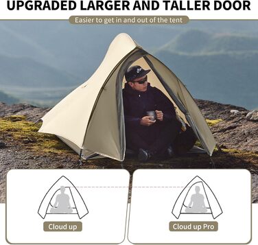 Намет Naturehike Cloud Up Pro для кемпінгу, 1 особа, легкий, водонепроникний, для трекінгу та подорожей (Хакі, 20D)