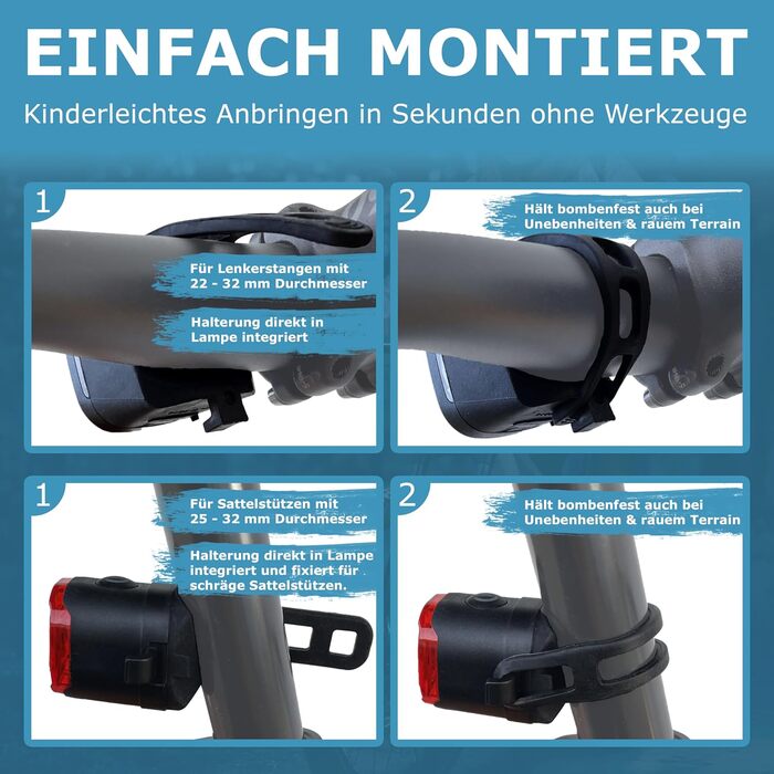 Велофара WIDDER: комплект передньої та задньої велофари LED 90 люмен, USB-C, StVZO, для дорослих/дітей