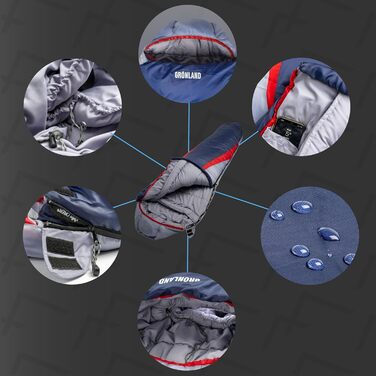 Сплячий мішок EXPLORER® GRÖNLAND -23°C -5°C, 3-4 сезони, зимовий, для дорослих, 230x82x55 см, блакитний