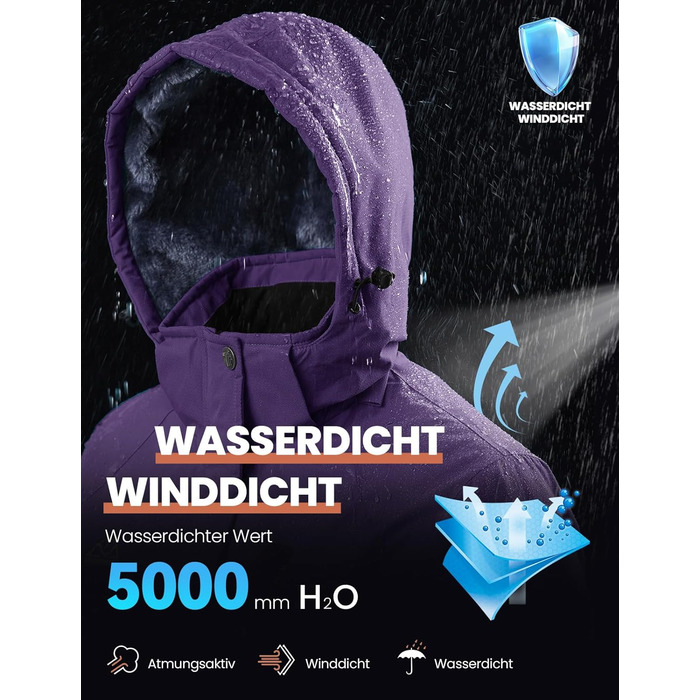 Жіноча зимова куртка YSENTO, водонепроникна, софтшел, тепла, вітрозахисна, для сноуборду та активного відпочинку (фіолетовий, S)