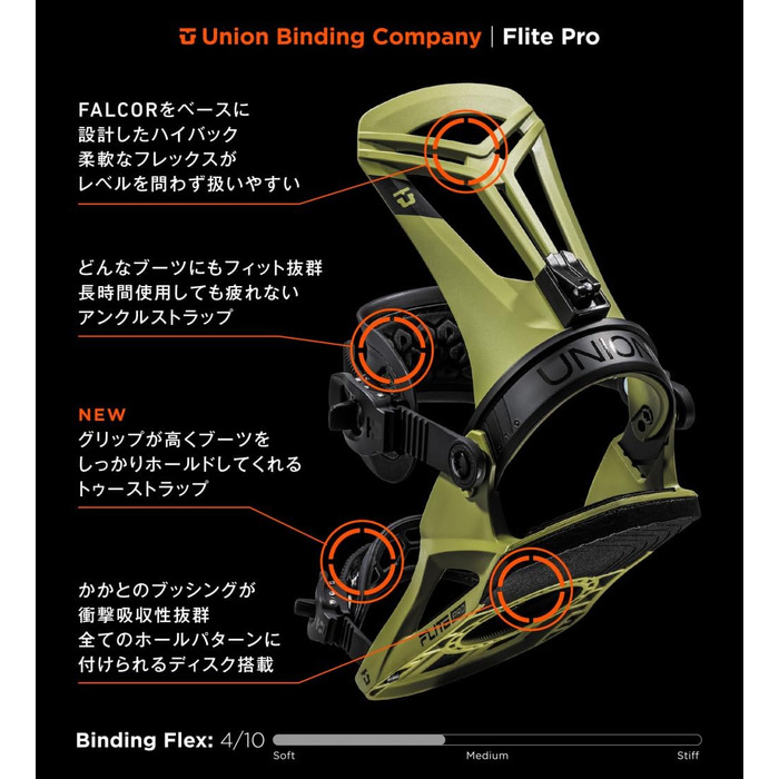Кріплення для сноуборда UNION FLITE PRO 2025, оливкові, розмір M