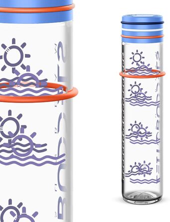 Мотиваційна пляшка для води SUNBEAM 1 л, з часом, небитка, BPA Free, для газованої води, не протікає, блакитна