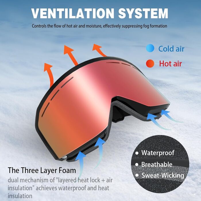 Скі-маска для чоловіків та жінок YH359, сноуборд маска для носіїв окулярів, OTG, антизапітніння, захист від УФ, антиковзаюча стрічка, повне REVO покриття, чорний/REVO червоний - VLT 16%