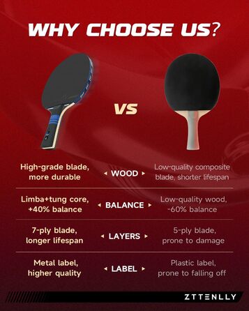 Набір ракетки для настільного тенісу, карбонова технологія, 7 шарів, для професіоналів, швидкість/контроль/баланс, гума 2 мм, чохол