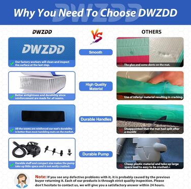 Мата для гімнастики Dwzdd Air Matte Track, 3 м/4 м/5 м/6 м - гімнастична мата для дітей, надувна гімнастична стрічка для дому/фітнес-залу/тренувань/черепліки, біло-блакитна (500 x 100 x 10 см)