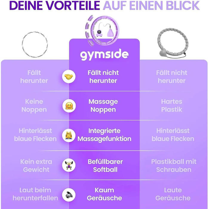Leiser Smart Hula Hoop Gymside Hoopside Pro: для схуднення та фітнесу, з масажними шипами, 18 знімних секцій, фіолетовий