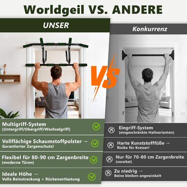 Турнік для дверей Klimmzugstange: турнік для підтягувань без свердління, з м'якими ручками, зелений