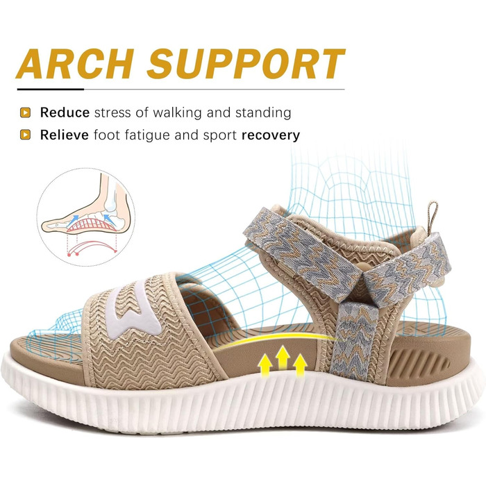 Жіночі трекінгові сандалії KuaiLu: зручні ортопедичні сандалії для піших прогулянок та спорту, літні сандалії з відкритим носком, регульовані на липучках, 41 EU, бежевий