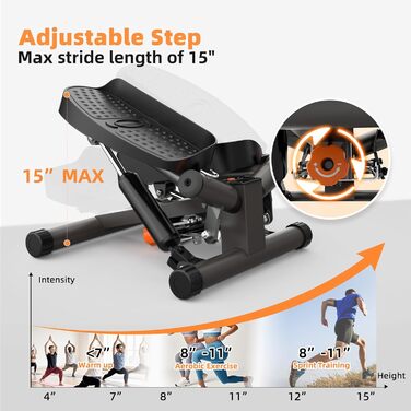 Міні степер Niceday для дому, 2-в-1 зі скакалкою – тихий тренажер до 100 кг для тренування ніг, рук, сідниць, регульований опір, компактний фітнес-тренажер Twist