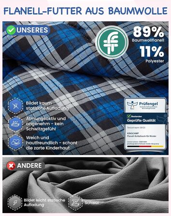 Спальний мішок дитячий KingCamp Flannel, 7°C, Navy, для дітей до 140 см, 4 сезони, водонепроникний, компактний